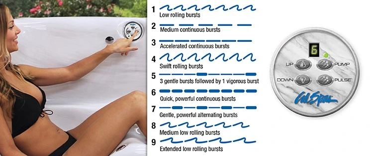 ATS Control for hot tubs in Tamarac